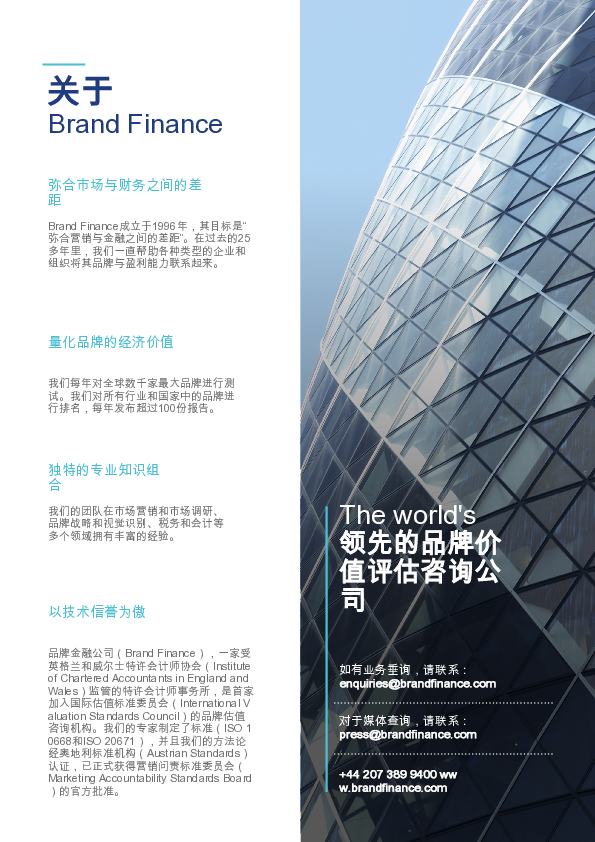 丹麦最具价值和最强大品牌50强的2025年度报告(英)